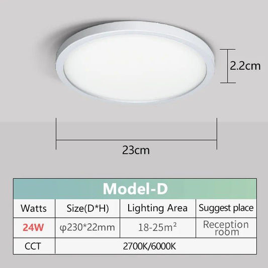 2.2cm Ultra Thin Ceiling Light 6W 9W 13W 18W 24W 110V 220V Luster Home Appliances Indoor Decoration Bedroom Living Room Kitchen - UrbanNest Co