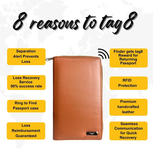 Family Passport Tracker Holder - UrbanNest Co