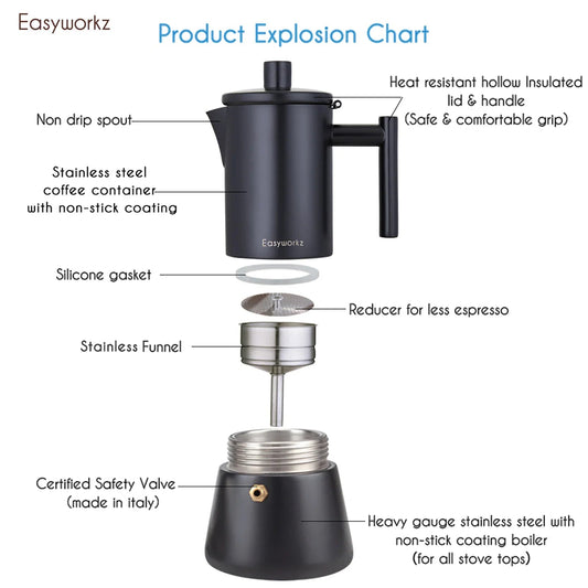 Easyworkz Stovetop Espresso Maker Stainless Steel Italian Coffee Pot - UrbanNest Co
