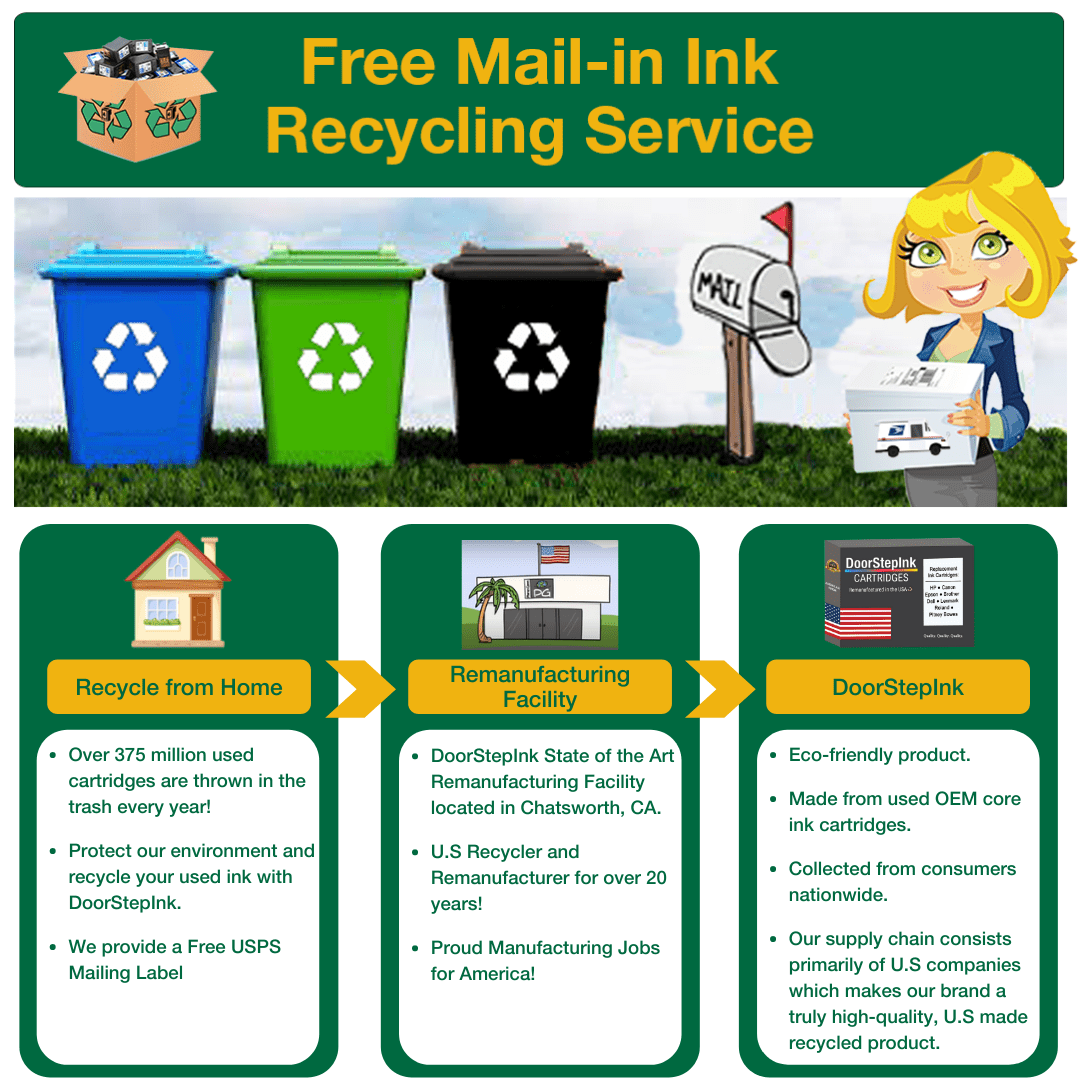 DoorStepInk Remanufactured in the USA Ink Cartridges for Canon PGI - 5 Black / CLI - 8 Black, Colors 5 - Pack - UrbanNest Co