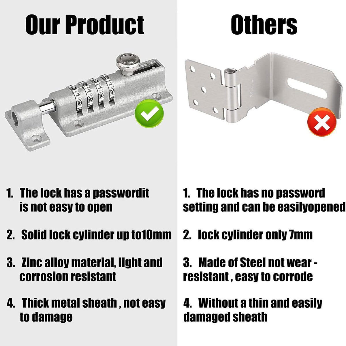 Waterproof Cipher Door Lock Heavy Duty Bolt Outdoor Security Anti Theft Catch