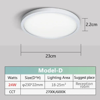 2.2cm Ultra Thin Ceiling Light 6W 9W 13W 18W 24W 110V 220V Luster Home Appliances Indoor Decoration Bedroom Living Room Kitchen - UrbanNest Co