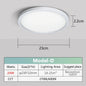 2.2cm Ultra Thin Ceiling Light 6W 9W 13W 18W 24W 110V 220V Luster Home Appliances Indoor Decoration Bedroom Living Room Kitchen - UrbanNest Co