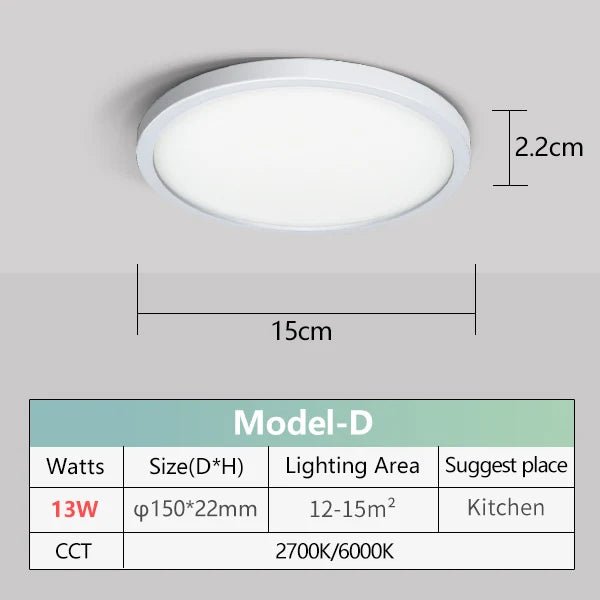 2.2cm Ultra Thin Ceiling Light 6W 9W 13W 18W 24W 110V 220V Luster Home Appliances Indoor Decoration Bedroom Living Room Kitchen - UrbanNest Co