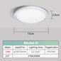 2.2cm Ultra Thin Ceiling Light 6W 9W 13W 18W 24W 110V 220V Luster Home Appliances Indoor Decoration Bedroom Living Room Kitchen - UrbanNest Co