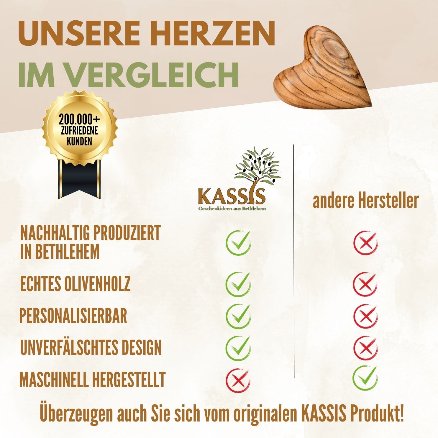 Olivenholz Herz Handschmeichler | Glücksbringer Geschenk Hochzeit, Valentinstag, Geburtstag - UrbanNest Co