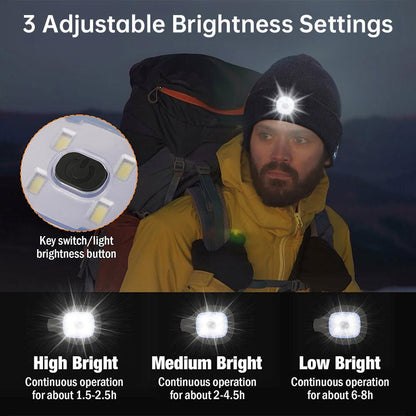 Warm LED Beanie with Bluetooth 5.4 Stereo, USB Rechargeable & 3 - Level Adjustable Light | Music & Heating Winter Hat - UrbanNest Co