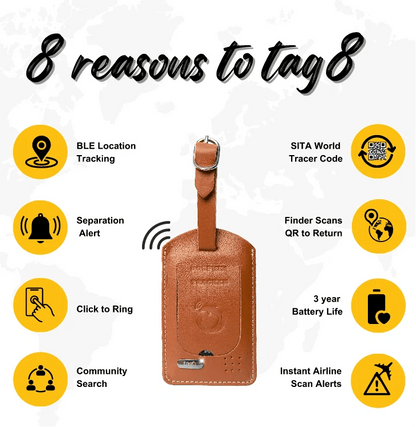 Dolphin Smart Bag Tracker - UrbanNest Co