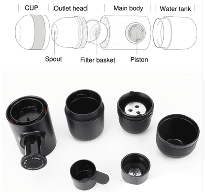Condensed Portable Mini Coffee Machine – Capsule Black, Compact & Travel - Friendly - UrbanNest Co