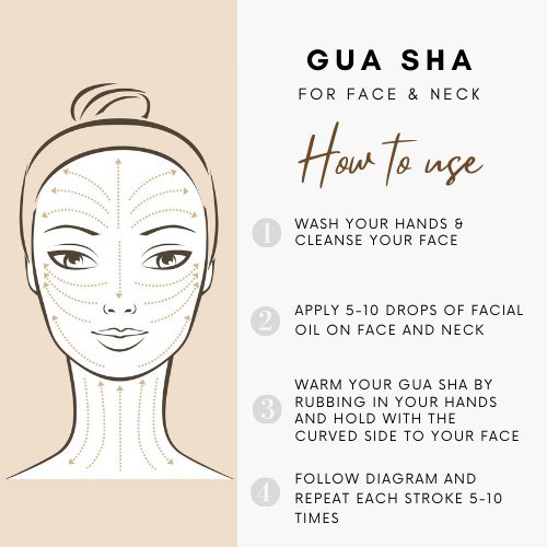Gua Sha Wellness Bundle - UrbanNest Co