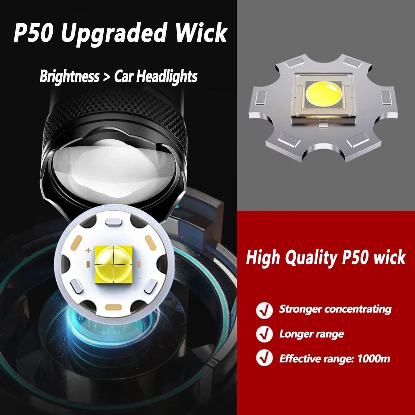 Ultra Bright P50 LED Flashlight Tactical EDC Zoomable Handheld Torch Emergency Spotlight 14500 18650 Battery - UrbanNest Co