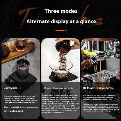 High Precision Coffee Scale – Smart Pour - Over Timer & Rechargeable - UrbanNest Co
