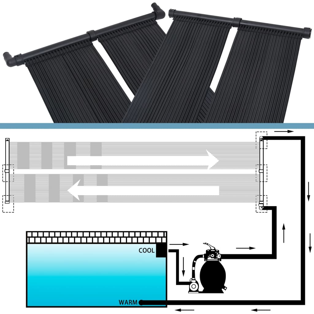 NNEVL Solar Pool Heater Panel 6 pcs 80x310 cm - UrbanNest Co