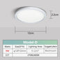 2.2cm Ultra Thin Ceiling Light 6W 9W 13W 18W 24W 110V 220V Luster Home Appliances Indoor Decoration Bedroom Living Room Kitchen - UrbanNest Co