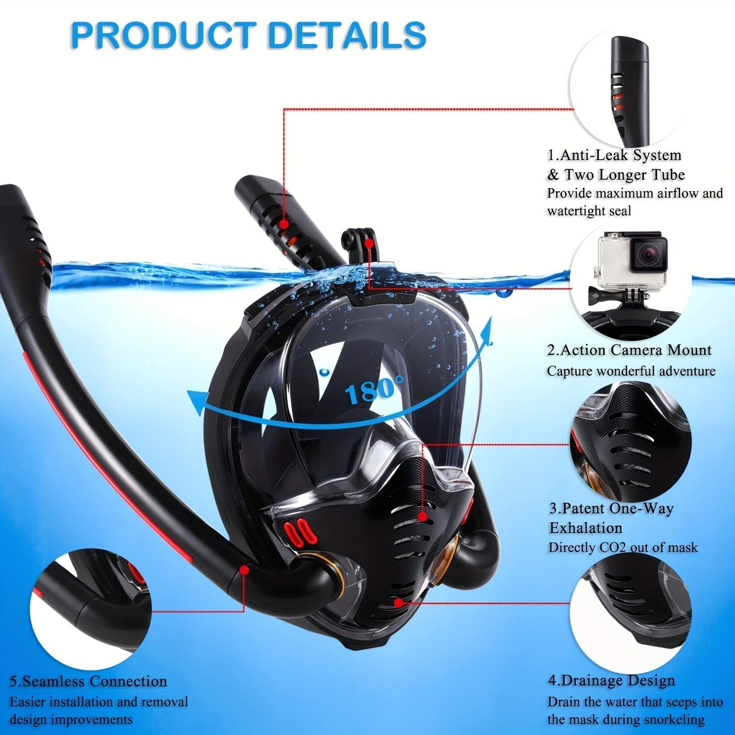 Full Face Snorkel Mask Set with Flippers - UrbanNest Co