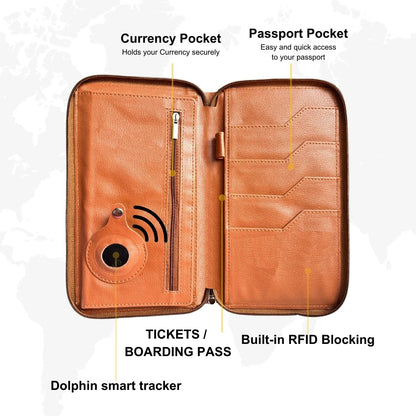 Family Passport Tracker Holder - UrbanNest Co
