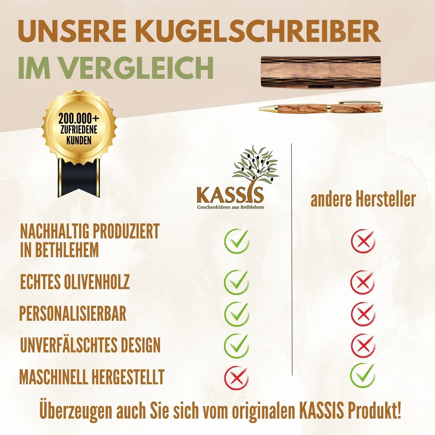 Kugelschreiber aus Olivenholz in Holzschachtel | Edles Schreibset als Geschenk für Büro, Geburtstag & Abschluss - UrbanNest Co