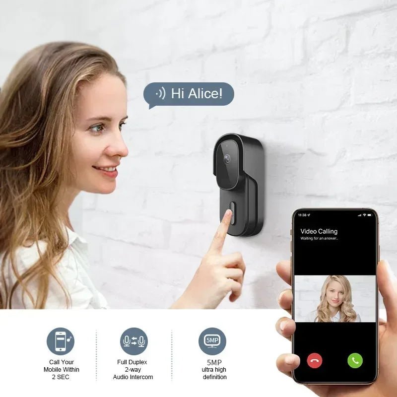NNEOBA 2.4GHz WiFi 1080P Smart Doorbell Camera - UrbanNest Co