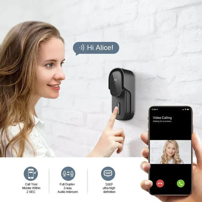 NNEOBA 2.4GHz WiFi 1080P Smart Doorbell Camera - UrbanNest Co
