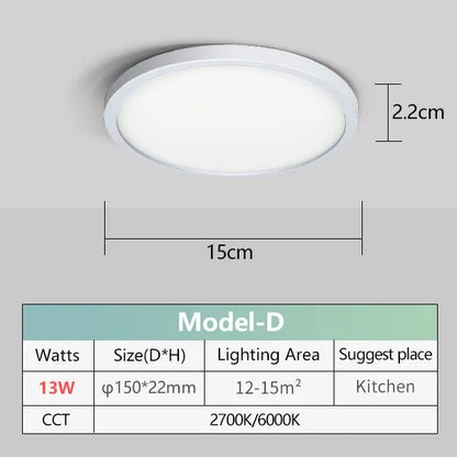 2.2cm Ultra Thin Ceiling Light 6W 9W 13W 18W 24W 110V 220V Luster Home Appliances Indoor Decoration Bedroom Living Room Kitchen - UrbanNest Co