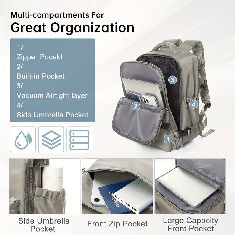 Ryanair Approved 40x20x25 Cabin Bag - Vacuum Compression Travel Backpack & 42x29x15 Storage Bag, Laptop Compartment - UrbanNest Co
