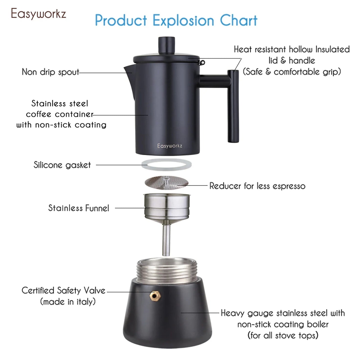 Easyworkz Stovetop Espresso Maker Stainless Steel Italian Coffee Pot - UrbanNest Co