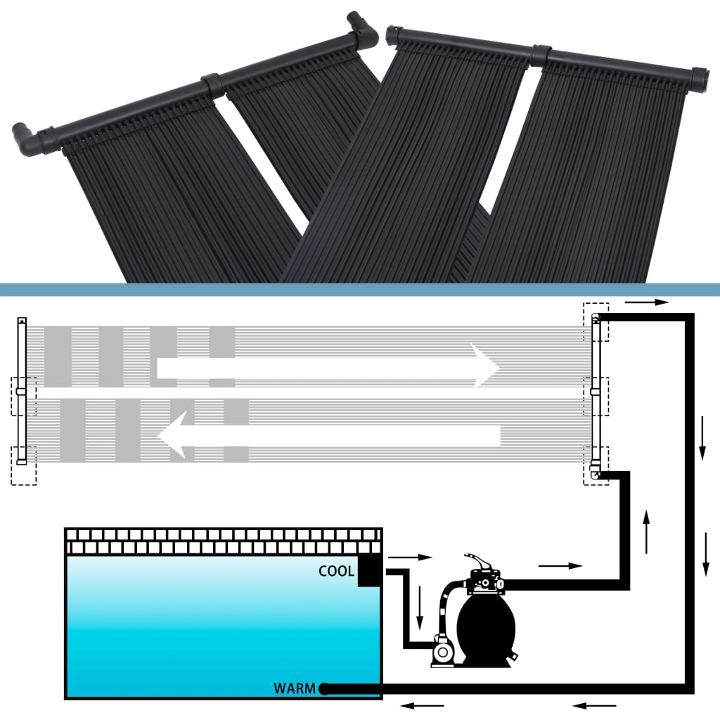 NNEVL Solar Pool Heater Panel 80x310 cm - UrbanNest Co