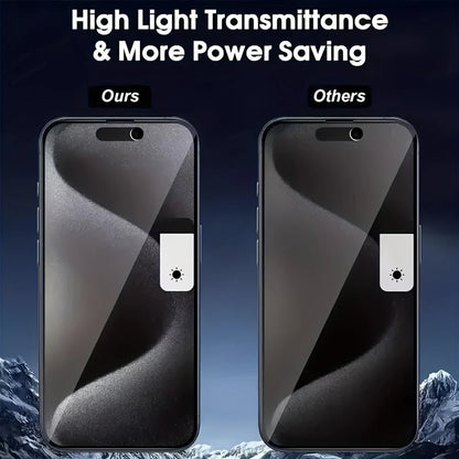 NNBILI 4Pcs Complete Coverage Tempered Glass Screen Protectors Designed For Various For iPhone 17 16 15 14 13 12 11Pro MAX Phone - UrbanNest Co