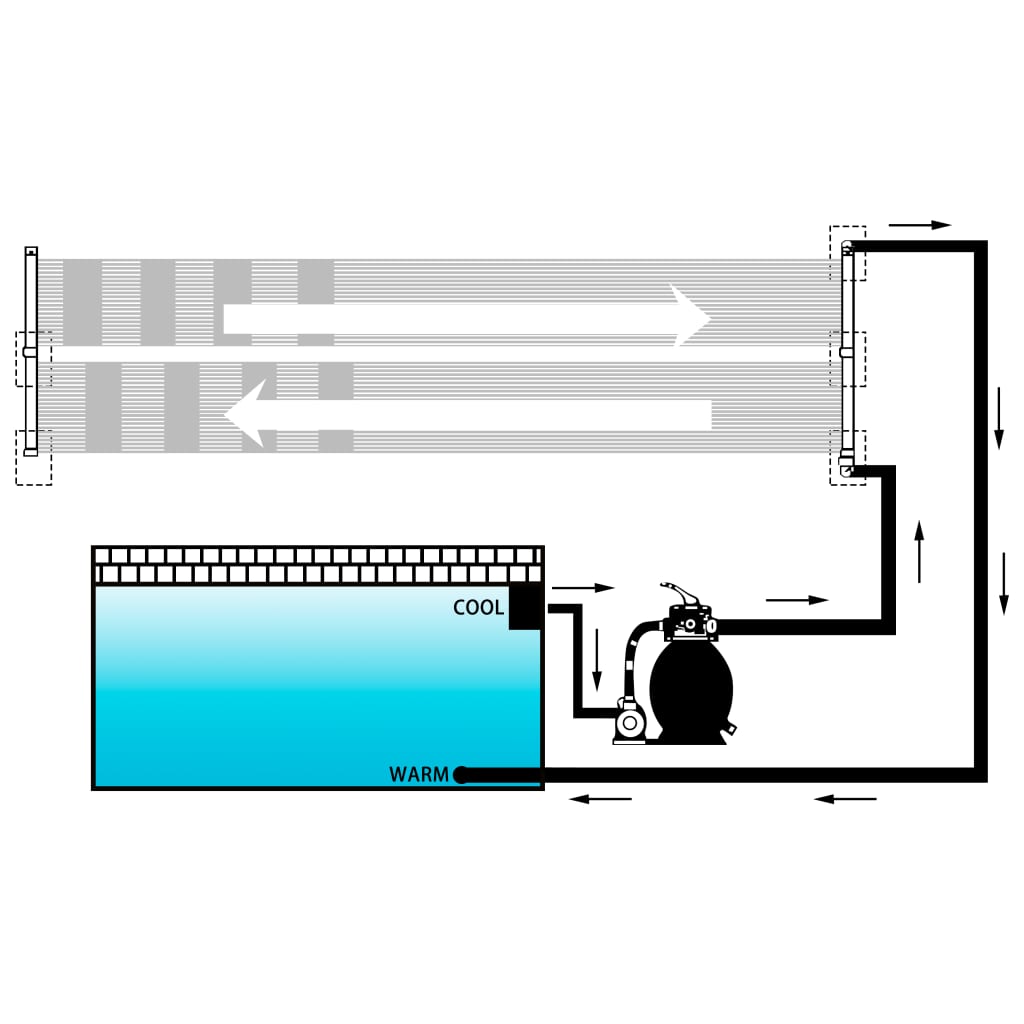 NNEVL Solar Pool Heater Panel 80x310 cm - UrbanNest Co