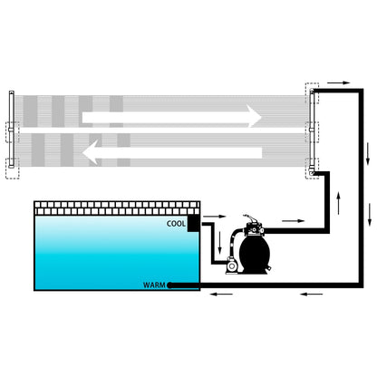 NNEVL Solar Pool Heater Panel 80x310 cm - UrbanNest Co