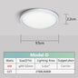 2.2cm Ultra Thin Ceiling Light 6W 9W 13W 18W 24W 110V 220V Luster Home Appliances Indoor Decoration Bedroom Living Room Kitchen - UrbanNest Co