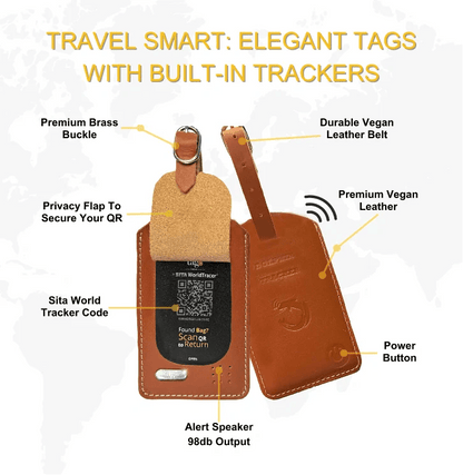 Dolphin Smart Bag Tracker - UrbanNest Co