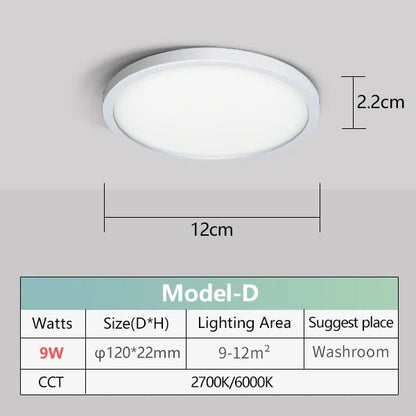 2.2cm Ultra Thin Ceiling Light 6W 9W 13W 18W 24W 110V 220V Luster Home Appliances Indoor Decoration Bedroom Living Room Kitchen - UrbanNest Co