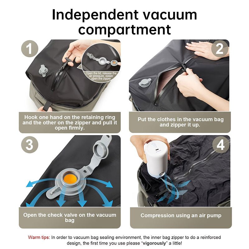 Ryanair Approved 40x20x25 Cabin Bag - Vacuum Compression Travel Backpack & 42x29x15 Storage Bag, Laptop Compartment - UrbanNest Co