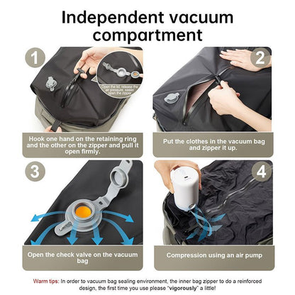 Ryanair Approved 40x20x25 Cabin Bag - Vacuum Compression Travel Backpack & 42x29x15 Storage Bag, Laptop Compartment - UrbanNest Co