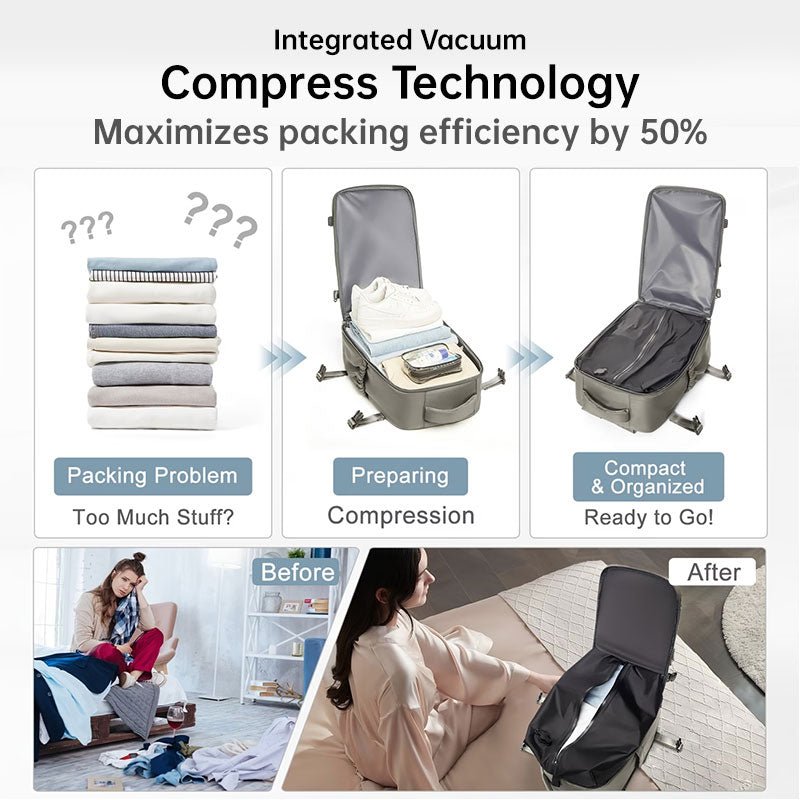 Ryanair Approved 40x20x25 Cabin Bag - Vacuum Compression Travel Backpack & 42x29x15 Storage Bag, Laptop Compartment - UrbanNest Co