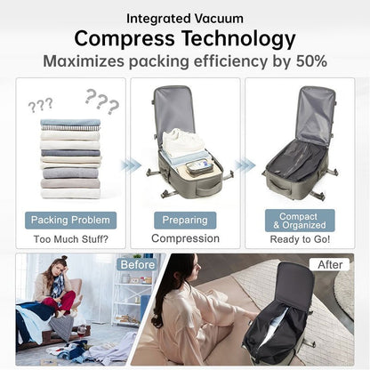 Ryanair Approved 40x20x25 Cabin Bag - Vacuum Compression Travel Backpack & 42x29x15 Storage Bag, Laptop Compartment - UrbanNest Co