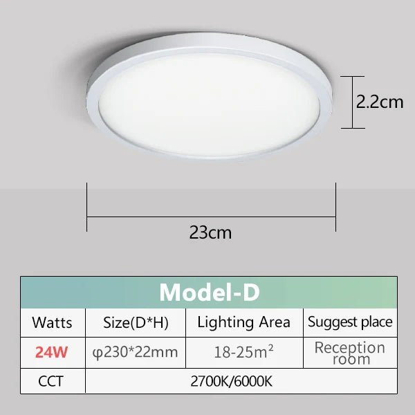 2.2cm Ultra Thin Ceiling Light 6W 9W 13W 18W 24W 110V 220V Luster Home Appliances Indoor Decoration Bedroom Living Room Kitchen - UrbanNest Co