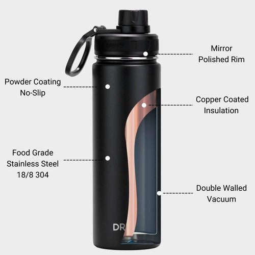 DRINCO® 22oz Stainless Steel Sport Water Bottle - Black - UrbanNest Co