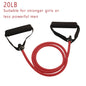 Resistance Bands With Handles, Exercise Bands, Workout Bands With Handles For Men Women, Strength Training Equipment At Home - UrbanNest Co